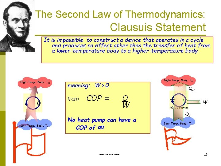 The Second Law of Thermodynamics: Clausuis Statement It is impossible to construct a device