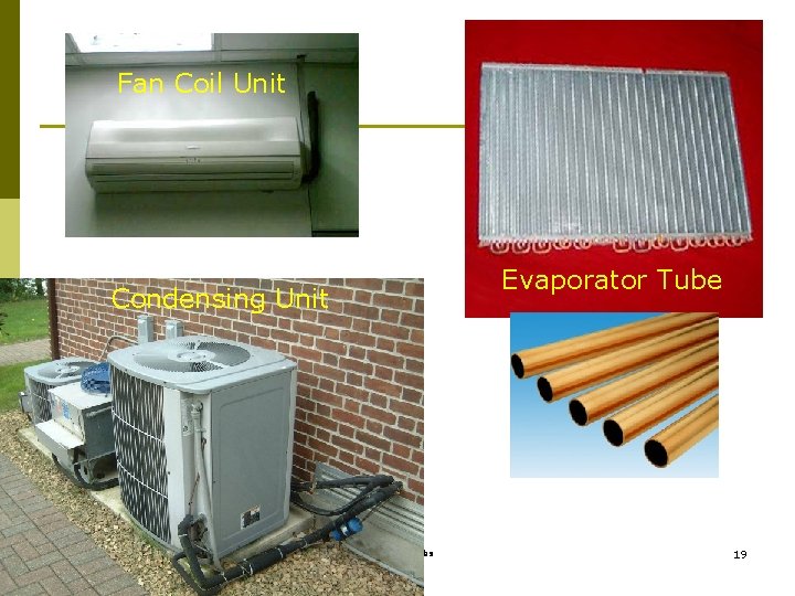 Fan Coil Unit Evaporator Tube Condensing Unit รศ. ดร. สมหมาย ปรเปรม 19 