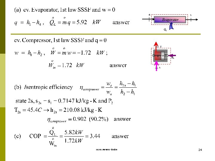 4 1 Evaporator QL 2 Compressor Win 1 รศ. ดร. สมหมาย ปรเปรม 24 