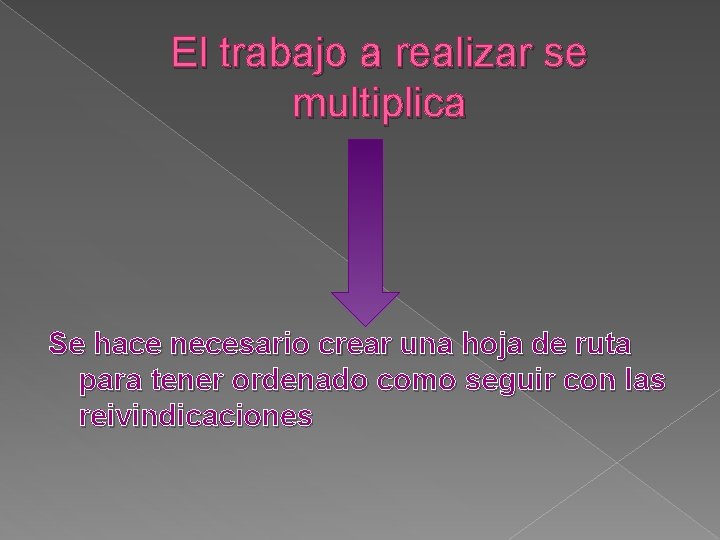 El trabajo a realizar se multiplica Se hace necesario crear una hoja de ruta El trabajo a realizar se multiplica Se hace necesario crear una hoja de ruta