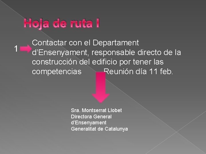 Hoja de ruta I 1 Contactar con el Departament d’Ensenyament, responsable directo de la Hoja de ruta I 1 Contactar con el Departament d’Ensenyament, responsable directo de la