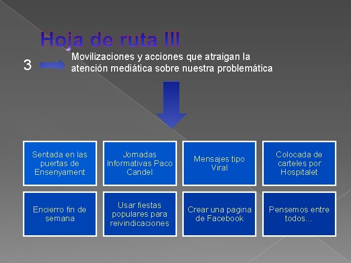 3 Movilizaciones y acciones que atraigan la atención mediática sobre nuestra problemática Sentada en