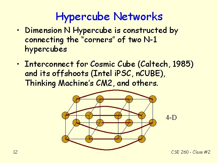 Hypercube Networks • Dimension N Hypercube is constructed by connecting the “corners” of two