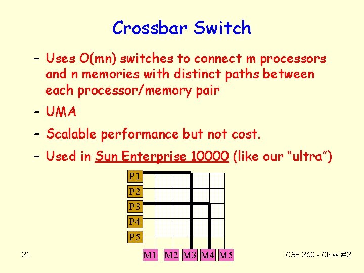 Crossbar Switch – Uses O(mn) switches to connect m processors and n memories with