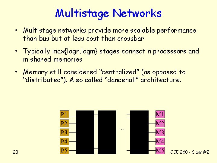 Multistage Networks • Multistage networks provide more scalable performance than bus but at less