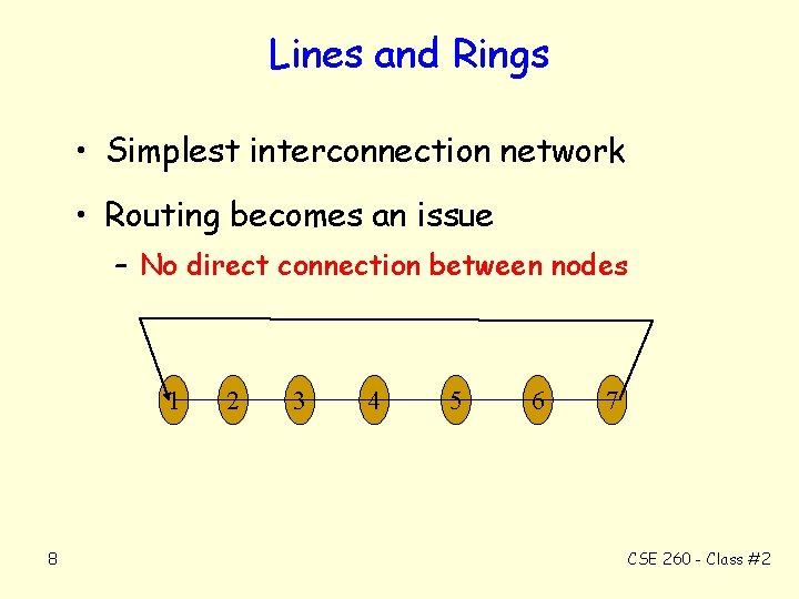 Lines and Rings • Simplest interconnection network • Routing becomes an issue – No