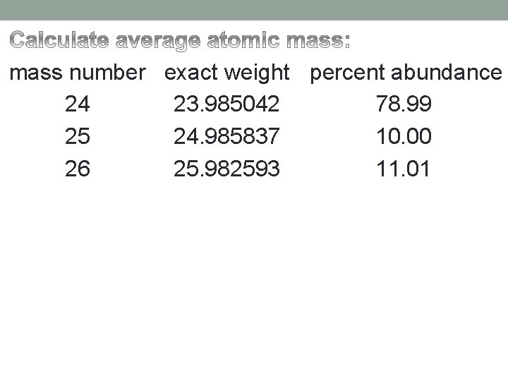 mass number exact weight percent abundance 24 23. 985042 78. 99 25 24. 985837