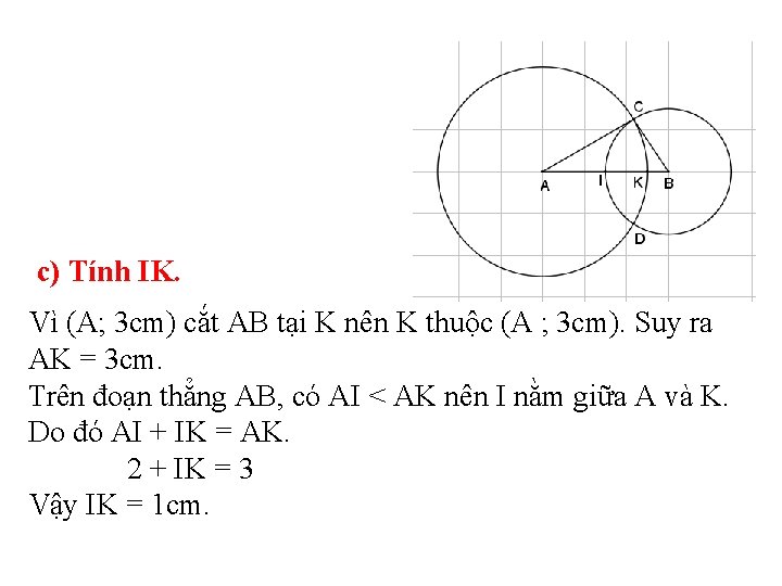 c) Tính IK. Vì (A; 3 cm) cắt AB tại K nên K thuộc