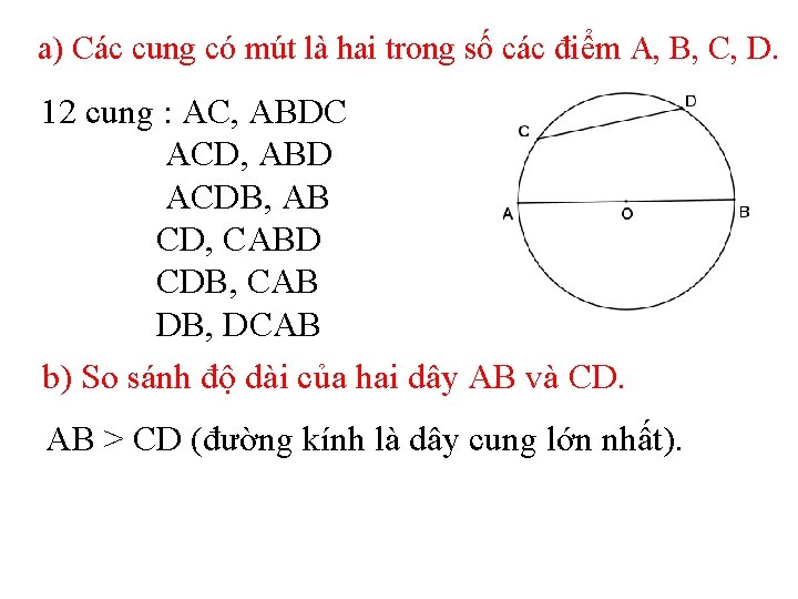 a) Các cung có mút là hai trong số các điểm A, B, C,
