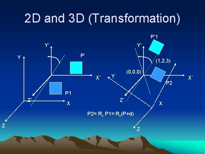 2 D and 3 D (Transformation) P’ 1 Y’ Y’ P’ Y (1, 2,