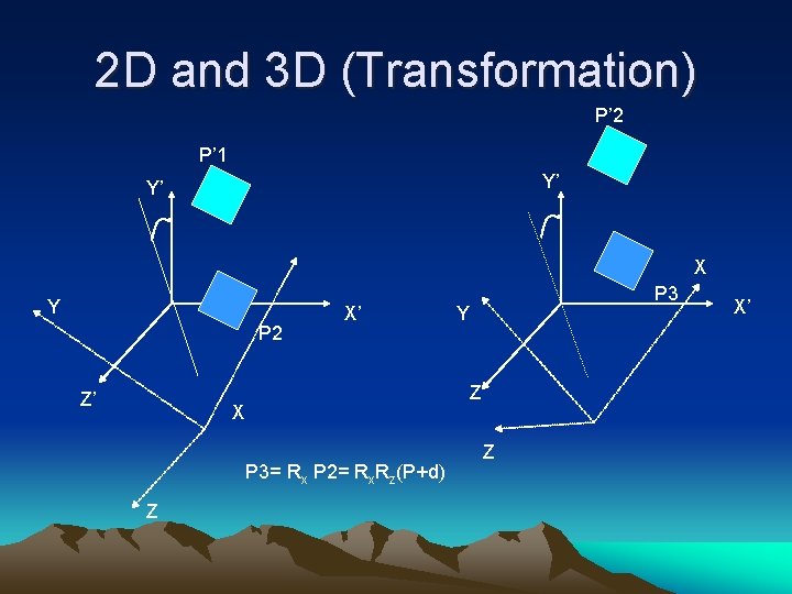 2 D and 3 D (Transformation) P’ 2 P’ 1 Y’ Y’ X Y