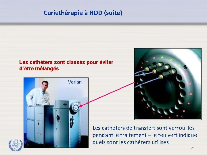 Curiethérapie à HDD (suite) Les cathéters sont classés pour éviter d´être mélangés Varian IAEA