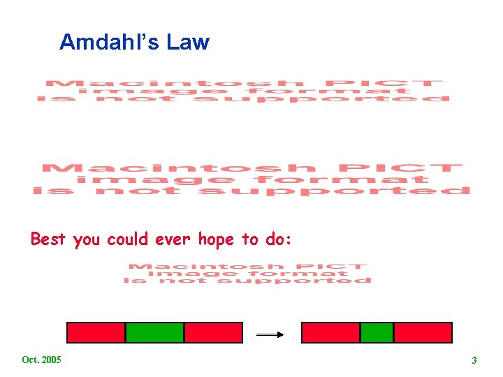 Amdahl’s Law Best you could ever hope to do: Oct. 2005 3 