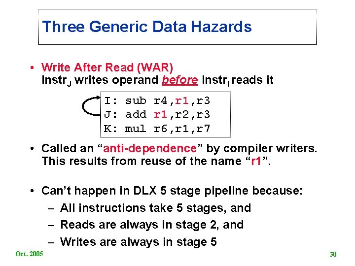 Three Generic Data Hazards • Write After Read (WAR) Instr. J writes operand before