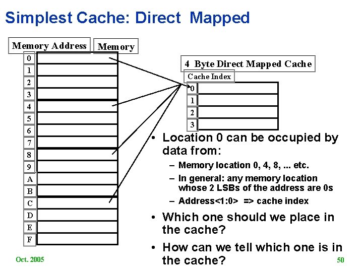 Simplest Cache: Direct Mapped Memory Address 0 1 2 3 4 5 6 7