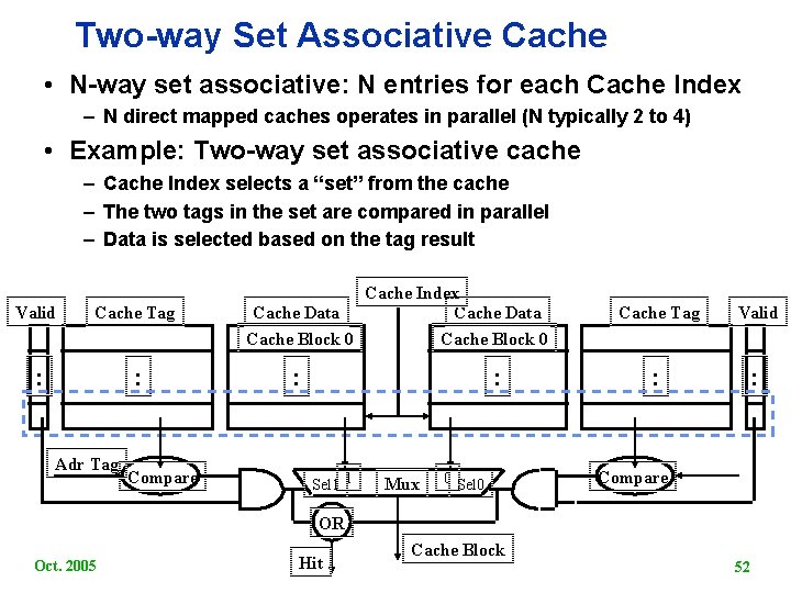 Two way Set Associative Cache • N way set associative: N entries for each