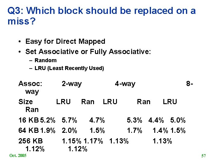 Q 3: Which block should be replaced on a miss? • Easy for Direct