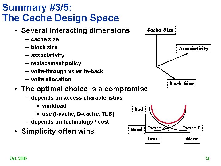 Summary #3/5: The Cache Design Space • Several interacting dimensions – – – Cache