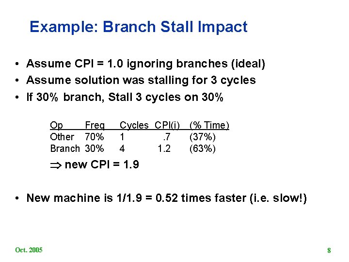 Example: Branch Stall Impact • Assume CPI = 1. 0 ignoring branches (ideal) •