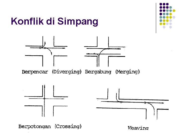 Konflik di Simpang 