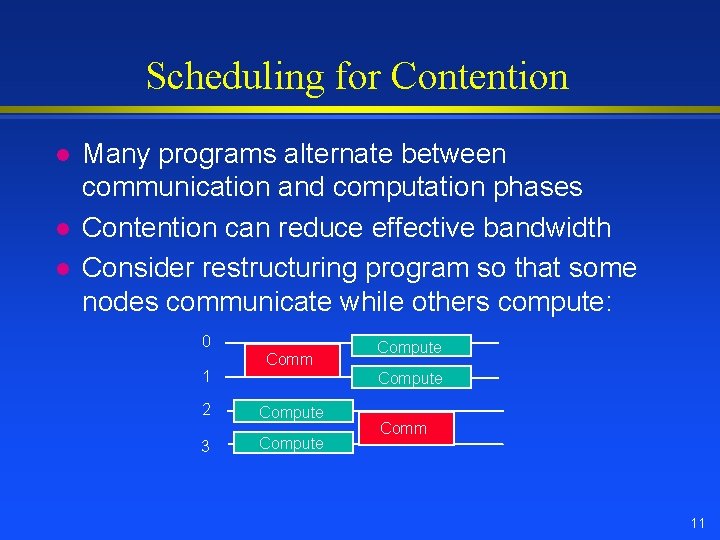 Scheduling for Contention l l l Many programs alternate between communication and computation phases