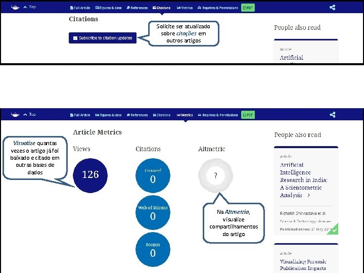 Solicite ser atualizado sobre citações em outros artigos Quality Content • Resource Management •