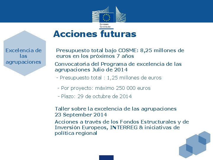 Acciones futuras Excelencia de las agrupaciones Presupuesto total bajo COSME: 8, 25 millones de