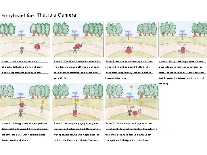 That is a Camera Scene 1 - In the morning, the main Scene 2