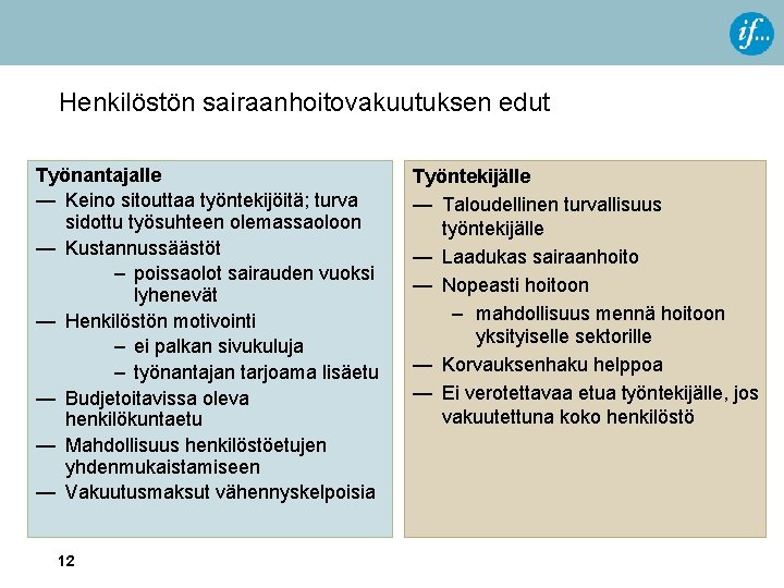 Henkilöstön sairaanhoitovakuutuksen edut Työnantajalle — Keino sitouttaa työntekijöitä; turva sidottu työsuhteen olemassaoloon — Kustannussäästöt