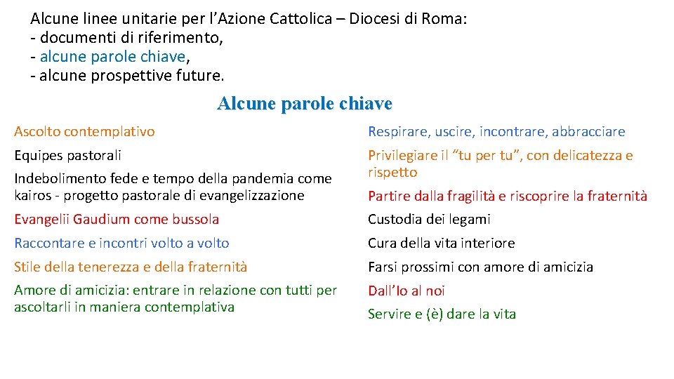 Alcune linee unitarie per l’Azione Cattolica – Diocesi di Roma: - documenti di riferimento,
