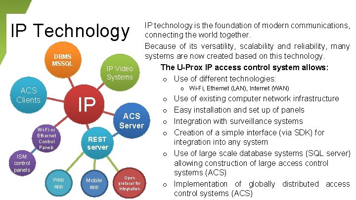 IP Technology DBMS MSSQL IP Video Systems IP technology is the foundation of modern