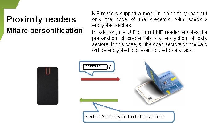 Proximity readers Mifare personification MF readers support a mode in which they read out