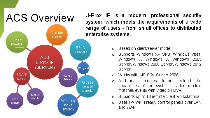 ACS Overview Remote clients Video module RF ID Readers ACS U-Prox IP (SERVER) REST