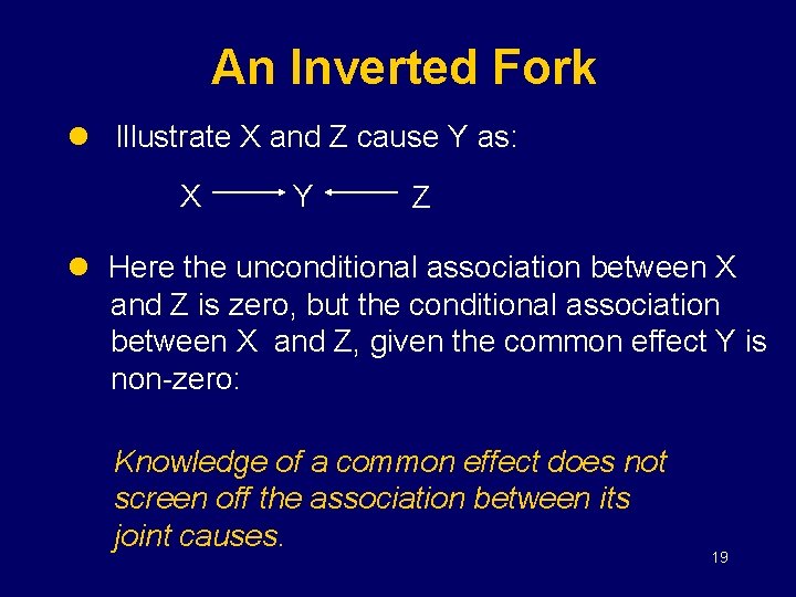 An Inverted Fork l Illustrate X and Z cause Y as: X Y Z