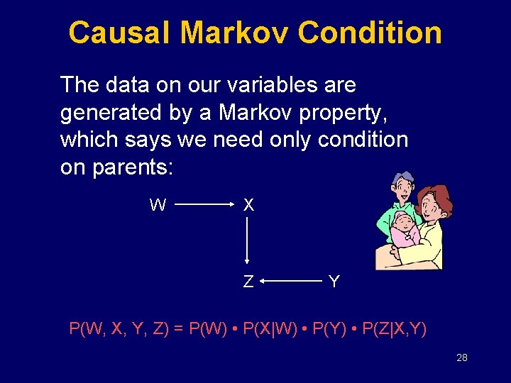 Causal Markov Condition The data on our variables are generated by a Markov property,