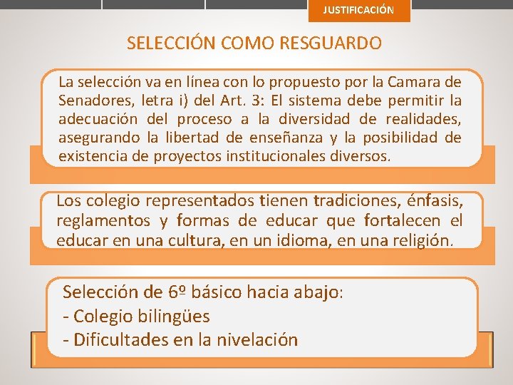 JUSTIFICACIÓN SELECCIÓN COMO RESGUARDO La selección va en línea con lo propuesto por la