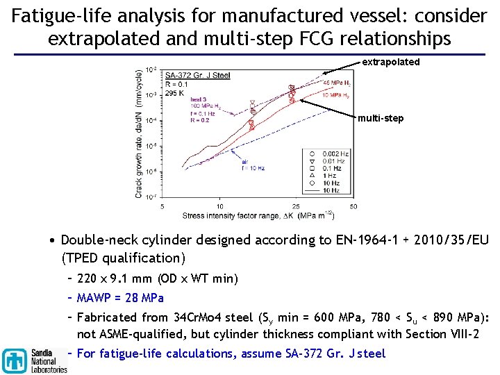 Fatigue-life analysis for manufactured vessel: consider extrapolated and multi-step FCG relationships extrapolated multi-step •