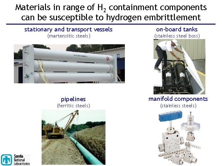 Materials in range of H 2 containment components can be susceptible to hydrogen embrittlement