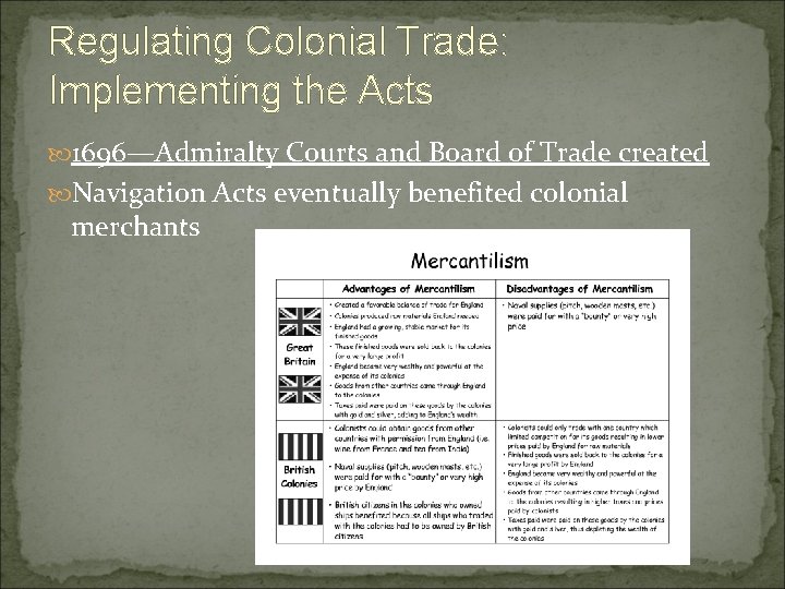 Regulating Colonial Trade: Implementing the Acts 1696—Admiralty Courts and Board of Trade created Navigation Regulating Colonial Trade: Implementing the Acts 1696—Admiralty Courts and Board of Trade created Navigation