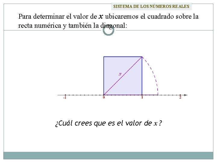 SISTEMA DE LOS NÚMEROS REALES Para determinar el valor de x ubicaremos el cuadrado