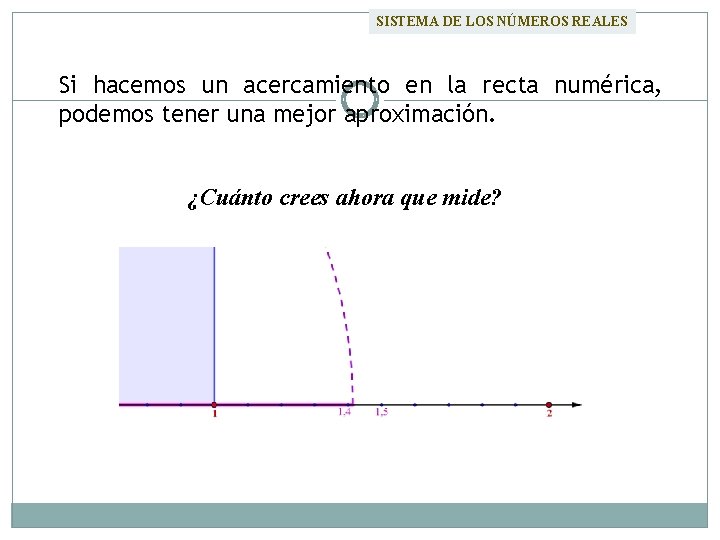 SISTEMA DE LOS NÚMEROS REALES Si hacemos un acercamiento en la recta numérica, podemos