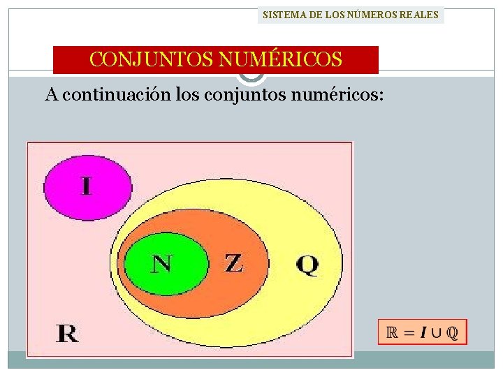 SISTEMA DE LOS NÚMEROS REALES CONJUNTOS NUMÉRICOS A continuación los conjuntos numéricos: 
