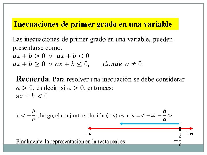 Inecuaciones de primer grado en una variable - + 