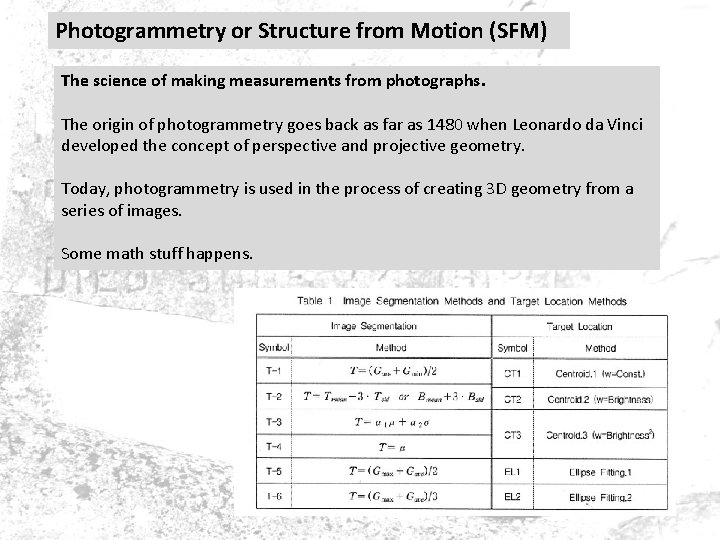 Photogrammetry or Structure from Motion (SFM) The science of making measurements from photographs. The Photogrammetry or Structure from Motion (SFM) The science of making measurements from photographs. The