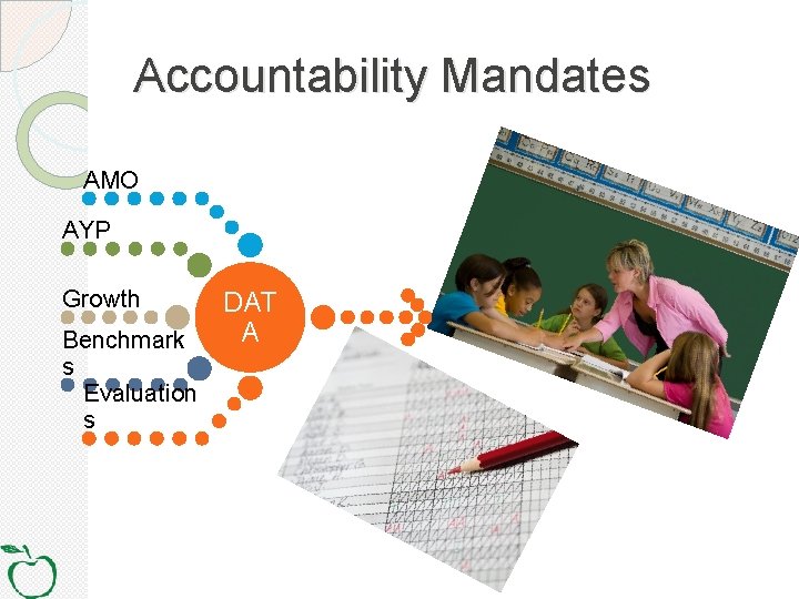 Accountability Mandates AMO AYP Growth Benchmark s Evaluation s DAT A 