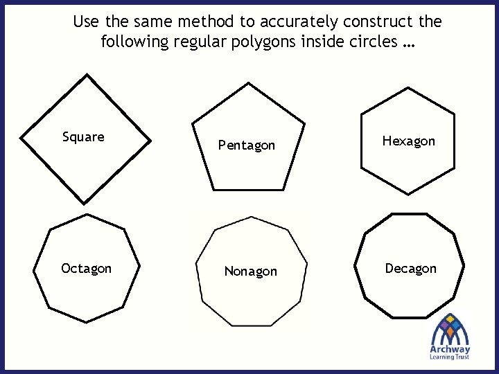 Use the same method to accurately construct the following regular polygons inside circles …