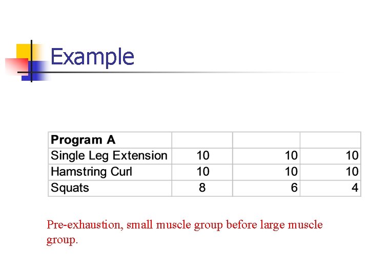 Example Pre-exhaustion, small muscle group before large muscle group. 