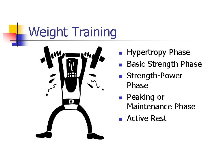 Weight Training n n n Hypertropy Phase Basic Strength Phase Strength-Power Phase Peaking or
