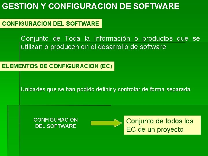 GESTION Y CONFIGURACION DE SOFTWARE CONFIGURACION DEL SOFTWARE Conjunto de Toda la información o