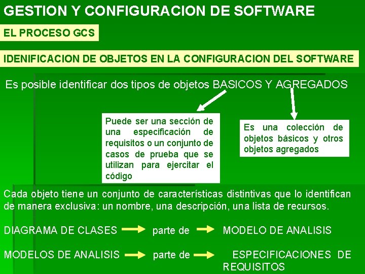 GESTION Y CONFIGURACION DE SOFTWARE EL PROCESO GCS IDENIFICACION DE OBJETOS EN LA CONFIGURACION GESTION Y CONFIGURACION DE SOFTWARE EL PROCESO GCS IDENIFICACION DE OBJETOS EN LA CONFIGURACION